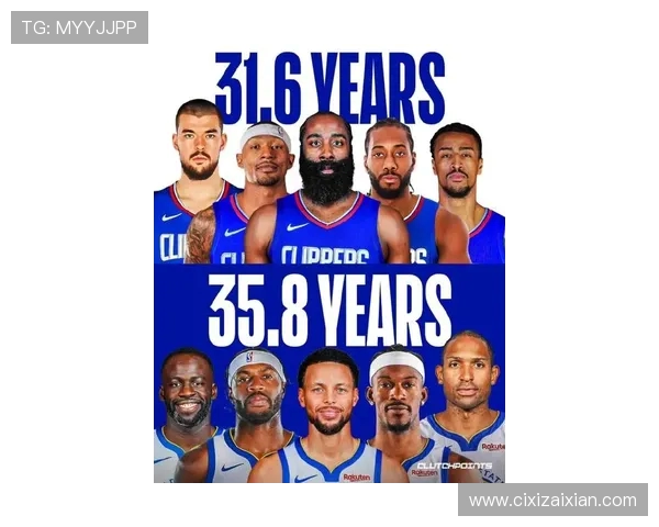 洛杉矶快船新赛季阵容强势崛起 全新目标冲击NBA总冠军