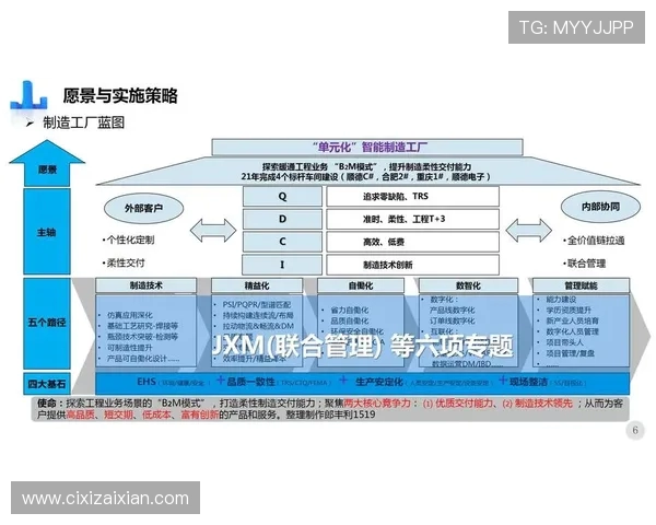 全球知名足球俱乐部发展与文化影响深度观察趋势研判全景解析蓝图