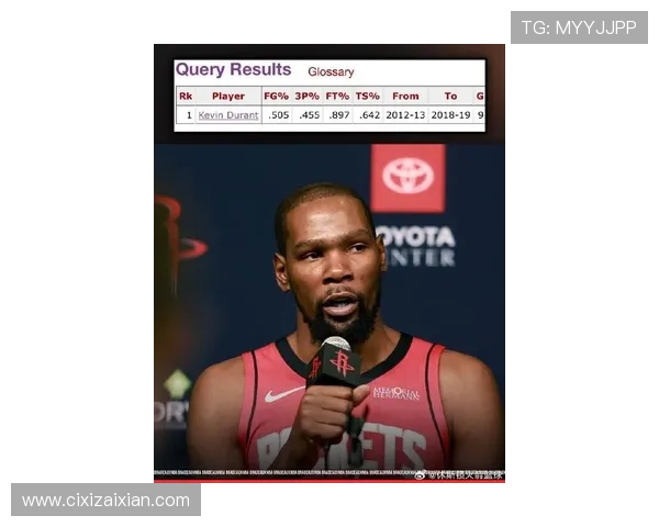 凯文杜兰特重塑巅峰之路探寻巨星背后的坚持与荣耀