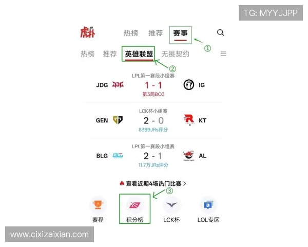 王者荣耀耐力排名新纪录JDG战队表现惊艳引发热议